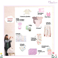 New Born Baby Essentials Gift Combo Box | 0-6 Months | 35 Items | Pink