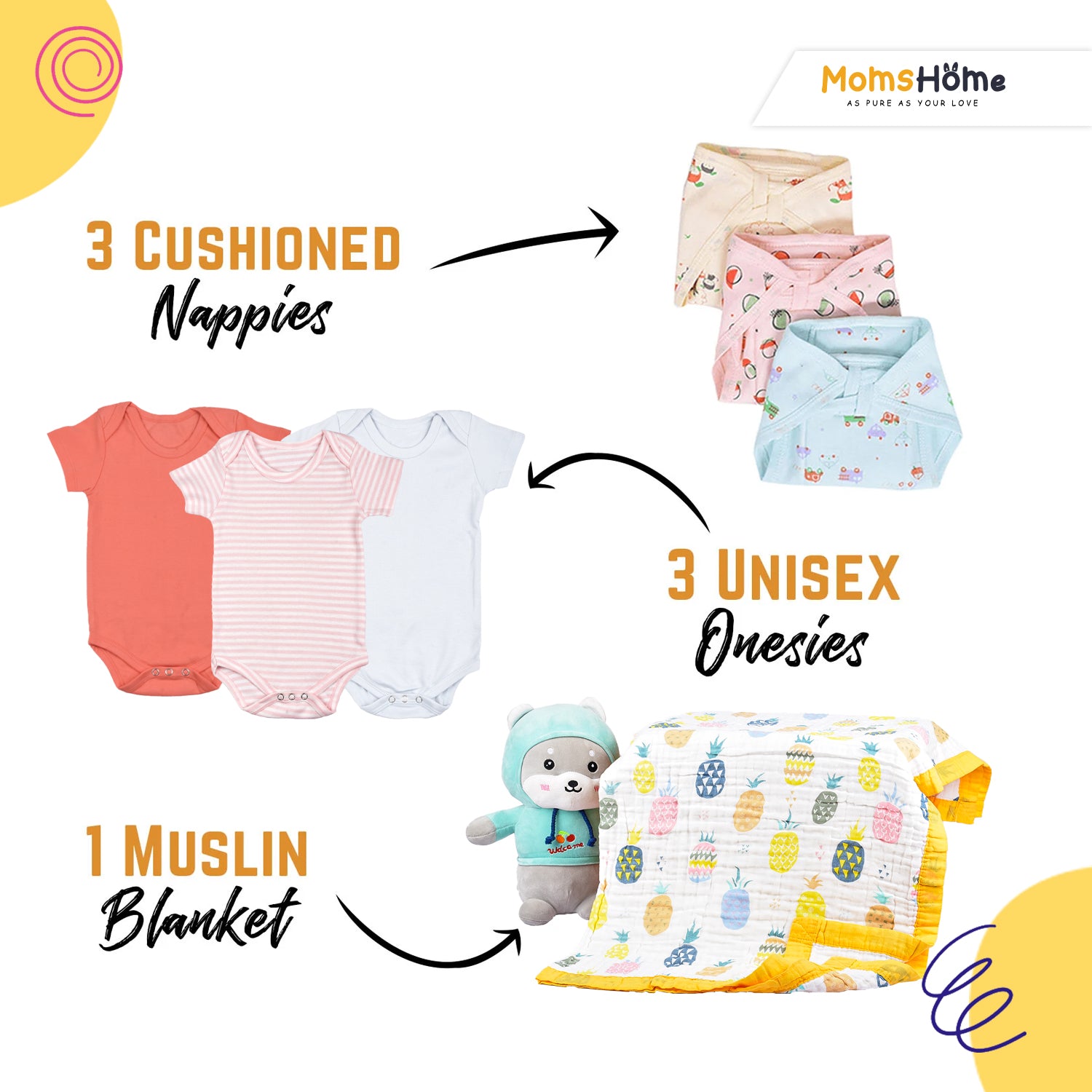 baby #BabyClothingNewbornhospitals #Bag #boy #hospital #packed What I  packed in my HOSPITAL BAG (for me and baby boy) What I packed in my  HOSPITAL BAG (for me …