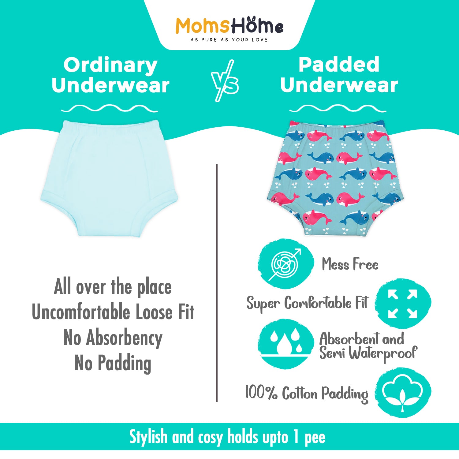 100% Cotton Unisex Baby Padded Underwear