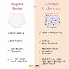 Cotton Unisex Baby Padded Underwear | Pack Of 1